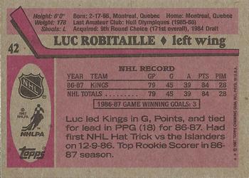 1987-88 Topps #42 Luc Robitaille Back