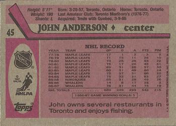 1987-88 Topps #45 John Anderson Back