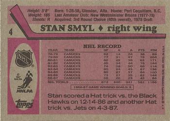 1987-88 Topps #4 Stan Smyl Back