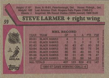 1987-88 Topps #59 Steve Larmer Back