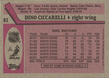 1987-88 Topps #81 Dino Ciccarelli Back
