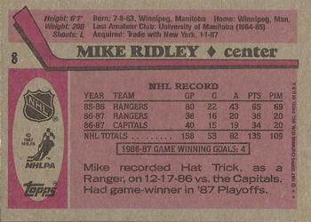 1987-88 Topps #8 Mike Ridley Back