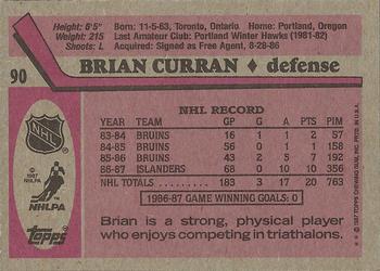 1987-88 Topps #90 Brian Curran Back