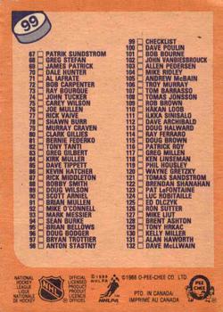 1988-89 O-Pee-Chee #99 Checklist: 1-99 Back