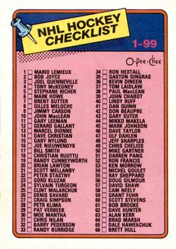 1988-89 O-Pee-Chee #99 Checklist: 1-99 Front