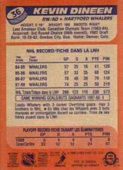 1988-89 O-Pee-Chee #36 Kevin Dineen Back