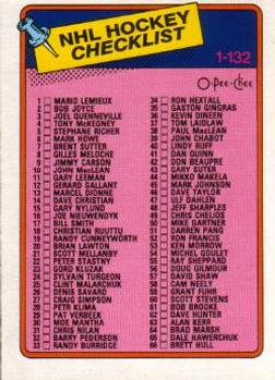 1988-89 O-Pee-Chee #99 Checklist: 1-132 Front