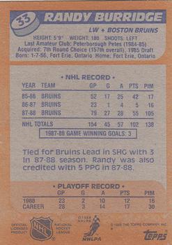 1988-89 Topps #33 Randy Burridge Back