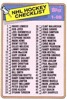 1988-89 Topps #99 Checklist: 1-99 Front