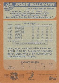 1988-89 Topps #172 Doug Sulliman Back