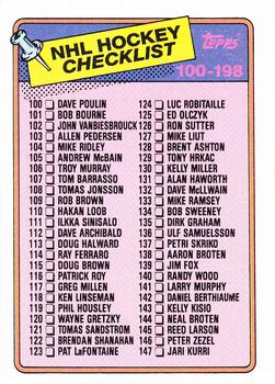 1988-89 Topps #198 Checklist: 100-198 Front