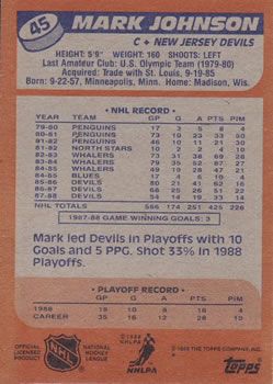 1988-89 Topps #45 Mark Johnson Back