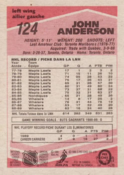 1989-90 O-Pee-Chee #124 John Anderson Back