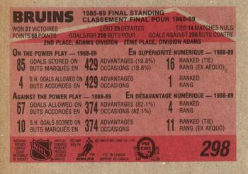 1989-90 O-Pee-Chee #298 Boston Bruins Back