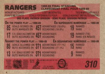 1989-90 O-Pee-Chee #310 New York Rangers Back