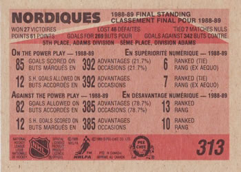 1989-90 O-Pee-Chee #313 Quebec Nordiques Back
