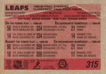 1989-90 O-Pee-Chee #315 Toronto Maple Leafs Back