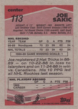 1989-90 Topps #113 Joe Sakic Back