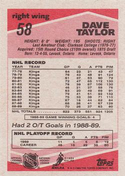 1989-90 Topps #58 Dave Taylor Back