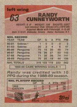 1989-90 Topps #63 Randy Cunneyworth Back
