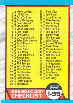1989-90 Topps #197 Checklist: 1-99 Front