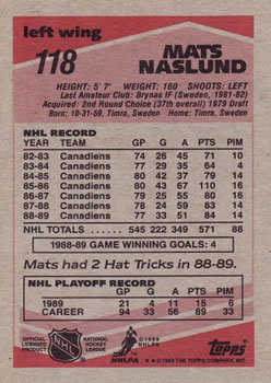 1989-90 Topps #118 Mats Naslund Back