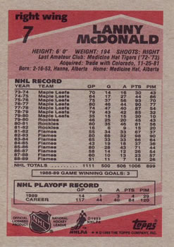 1989-90 Topps #7 Lanny McDonald Back
