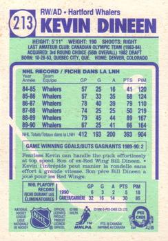 1990-91 O-Pee-Chee #213 Kevin Dineen Back