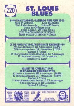 1990-91 O-Pee-Chee #220 St. Louis Blues Back