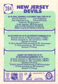 1993-94 Panini Stickers #D Chris Terreri New Jersey Devils V80789 – Hockey  Card World Inc