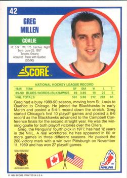 1990-91 Score American #42 Greg Millen Back