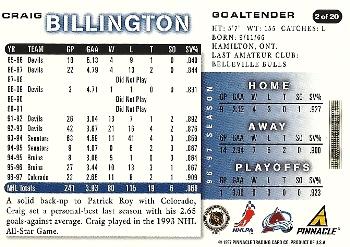 1997-98 Score Colorado Avalanche #2 Craig Billington Back