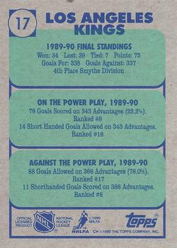 1990-91 Topps #17 Los Angeles Kings Back