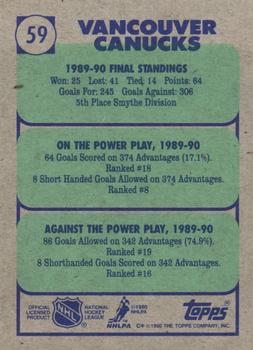 1990-91 Topps #59 Vancouver Canucks Back