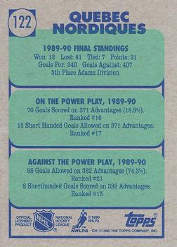 1990-91 Topps #122 Quebec Nordiques Back