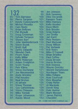 1990-91 Topps #132 Checklist: 1-132 Back