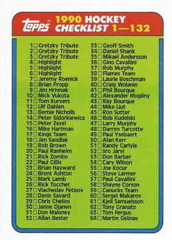 1990-91 Topps #132 Checklist: 1-132 Front