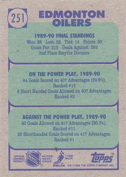 1990-91 Topps #251 Edmonton Oilers Back