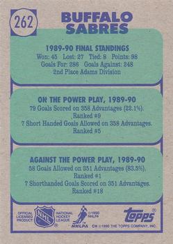 1990-91 Topps #262 Buffalo Sabres Back