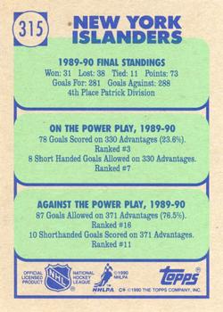 1990-91 Topps #315 New York Islanders Back