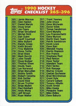 1990-91 Topps #396 Checklist: 265-396 Front