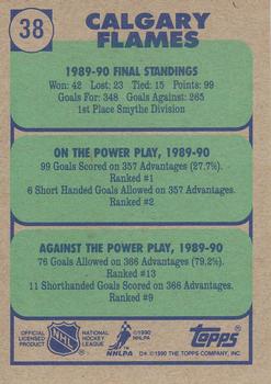 1990-91 Topps #38 Calgary Flames Back