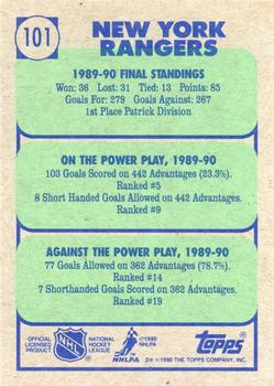 1990-91 Topps #101 New York Rangers Back