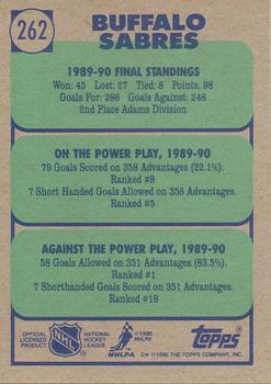 1990-91 Topps #262 Buffalo Sabres Back