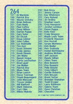 1990-91 Topps #264 Checklist: 133-264 Back