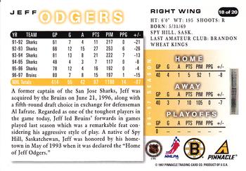 1997-98 Score Boston Bruins #18 Jeff Odgers Back