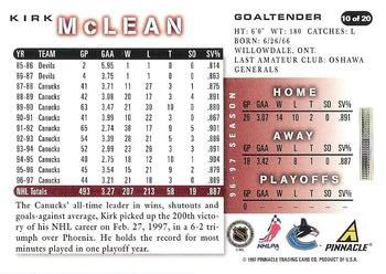 1997-98 Score Vancouver Canucks #10 Kirk McLean Back