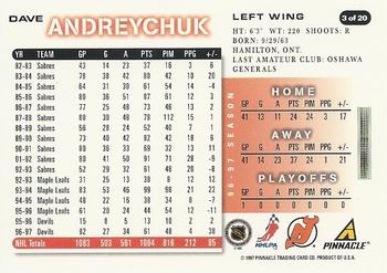1997-98 Score New Jersey Devils #3 Dave Andreychuk Back