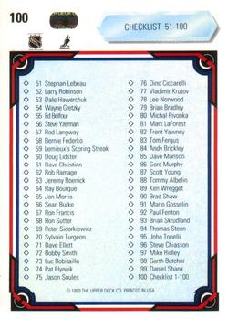 1990-91 Upper Deck #100 Checklist: 1-100 Back