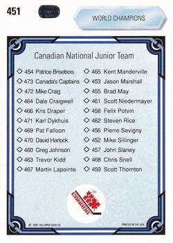 1990-91 Upper Deck #451 Canadian National Junior Team Checklist Back